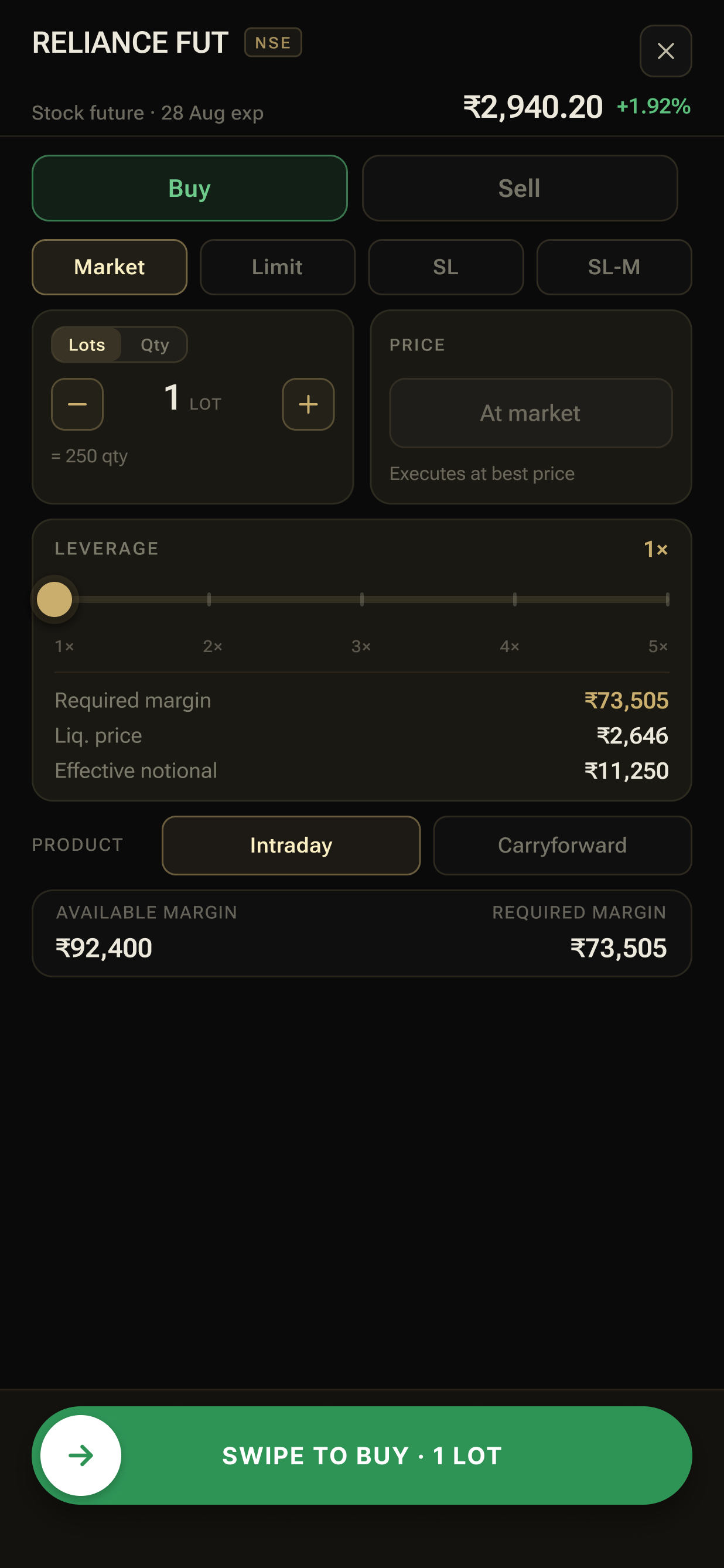 Kuber Trade order ticket showing the leverage slider and live liquidation price