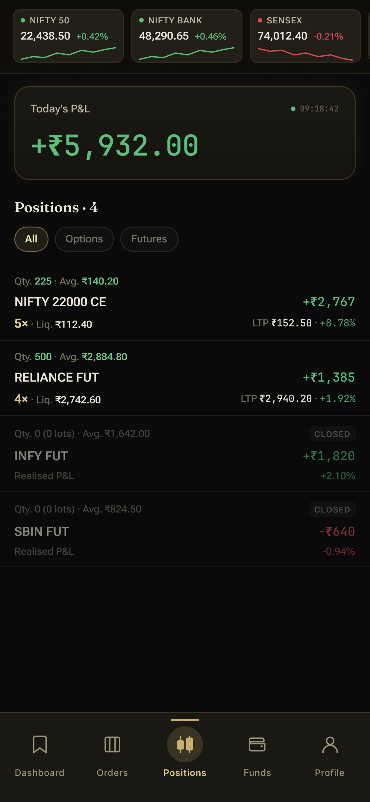 Kuber Trade positions list: each position is margined independently